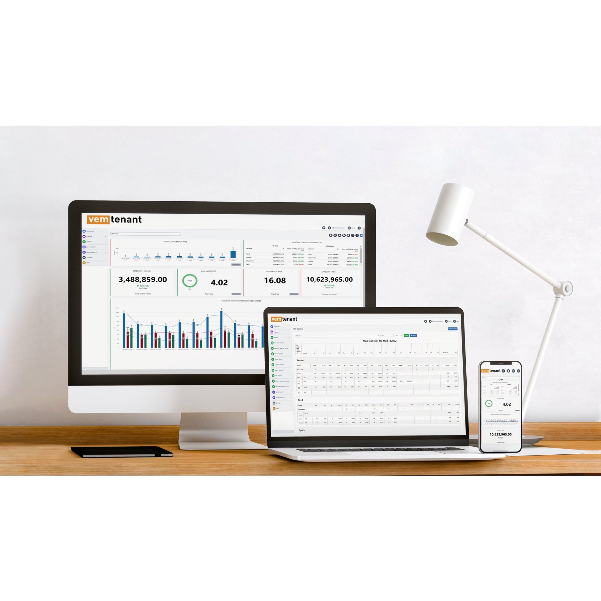 Vemcount Basic - Hosted Cloudservice - Sensor License - EastekOnlineshop