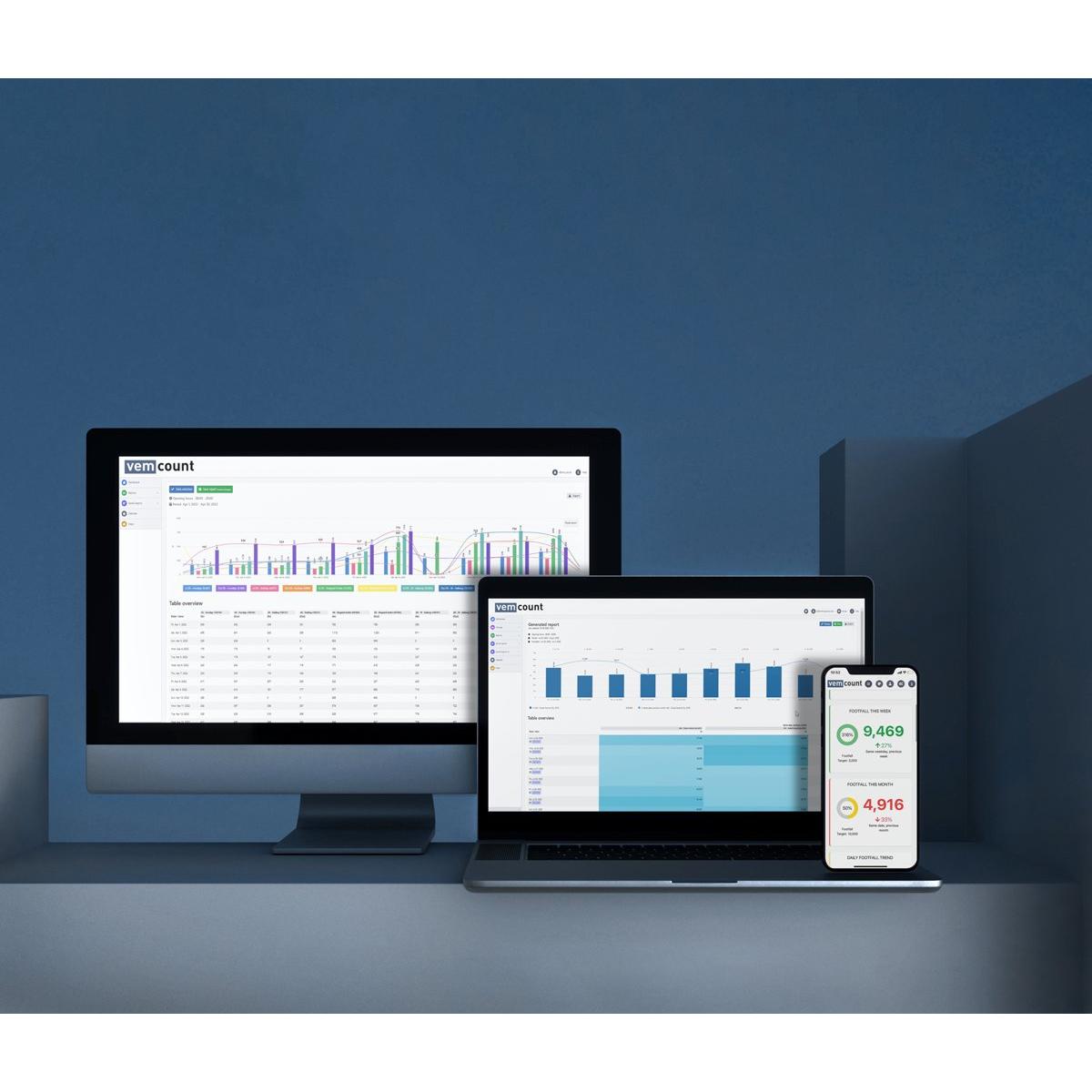 Vemcount Basic - Hosted Cloudservice - Sensor License - monatlicher Preis - EastekOnlineshop